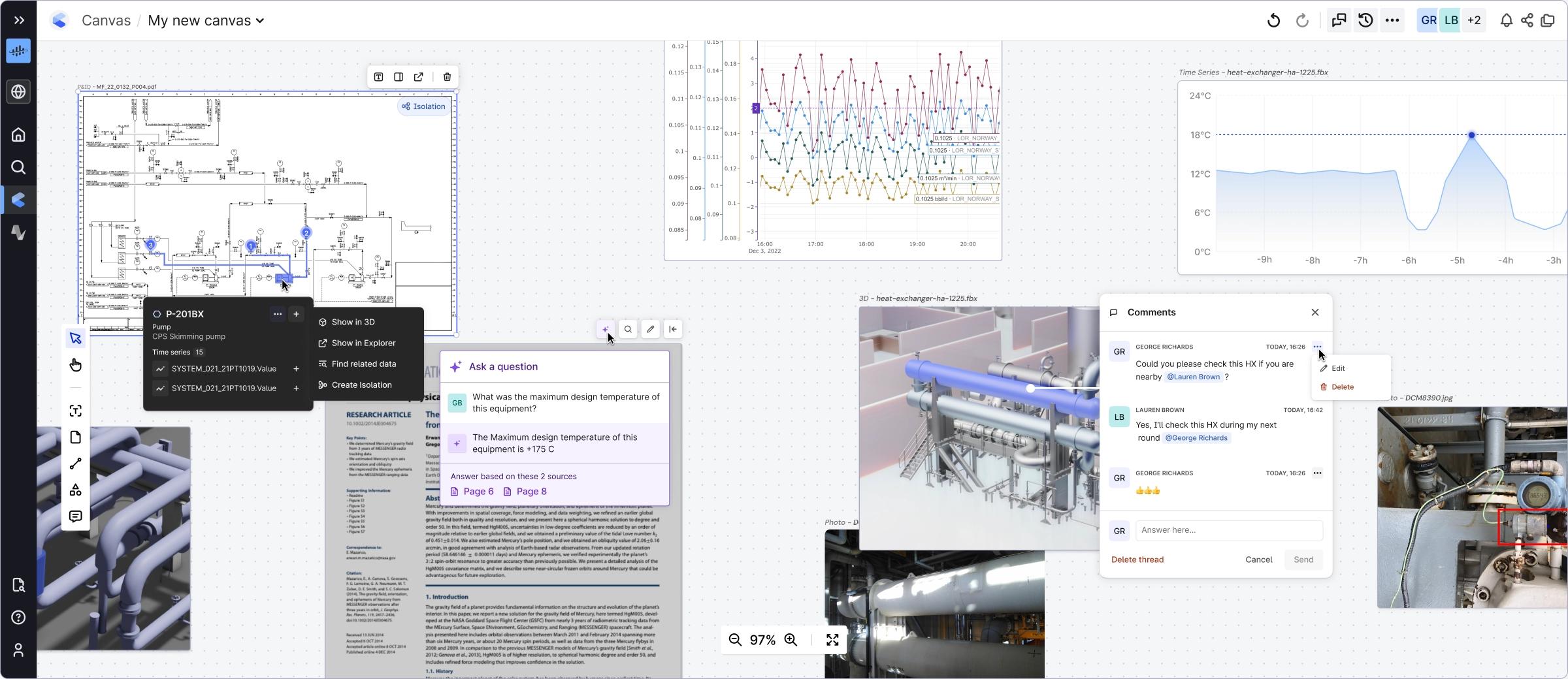 Industrial Canvas showing a P&ID with a selected pump P-201BX, its time series, a 3D model, a document, a photo, a comment thread and an AI question answered with sources